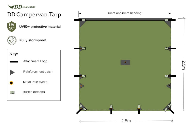 Campervan Tarp DD Hammocks