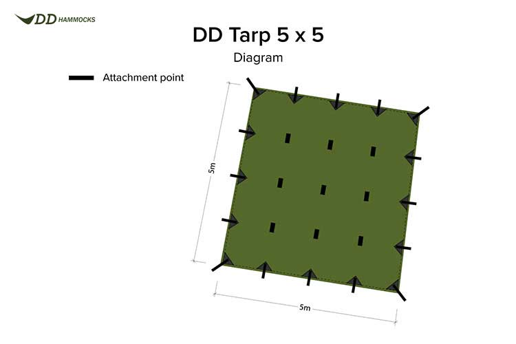 DD Hammocks Tarp 5x5 Meter