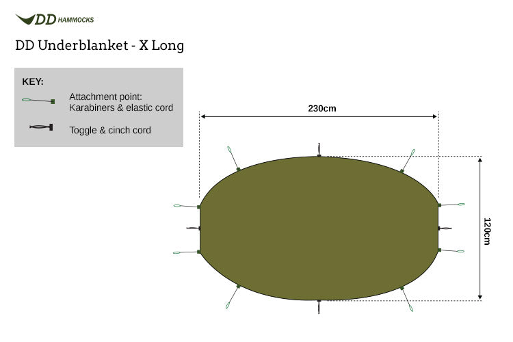 DD Hammocks Underblanket - X Lång