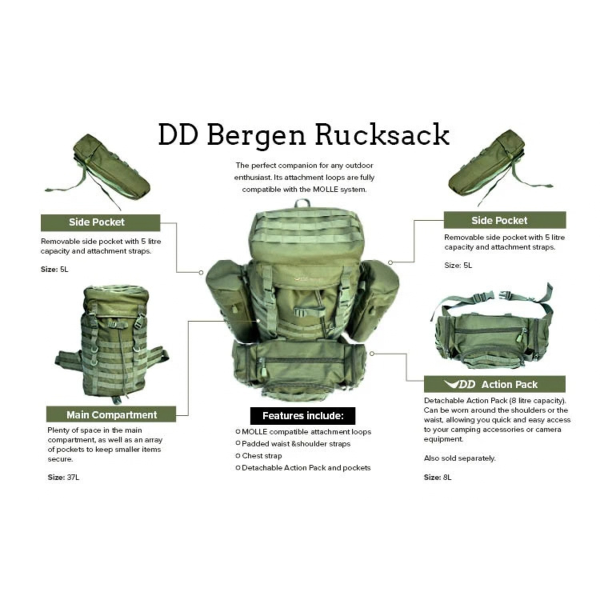 DD Hammocks Bergen Rucksack - robust og vandtæt rygsæk i 3 forskellige