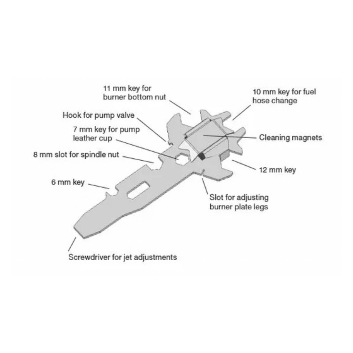 Multitool til Polaris og Nova fra Optimus