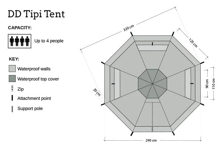 DD Hammocks Tipi Telt