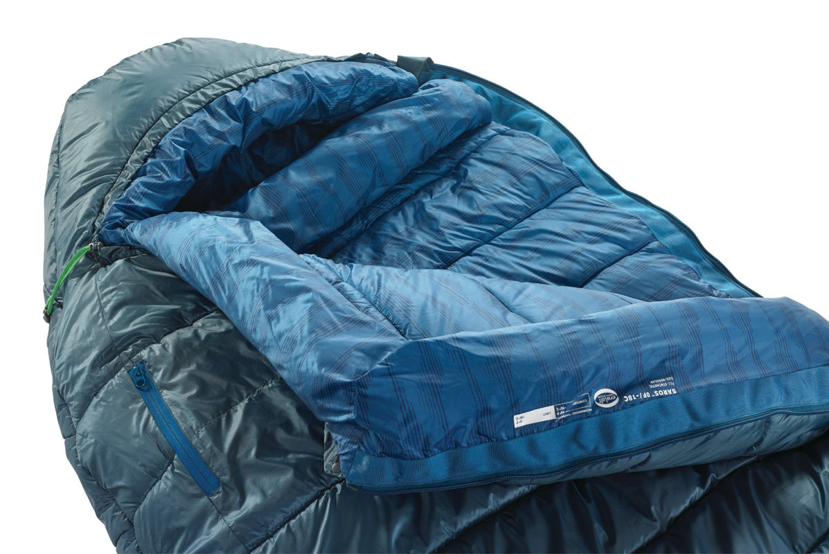 Therm-a-rest Saros -18