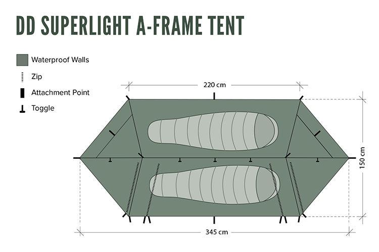 DD Hammocks SuperLight A-Frame Telt