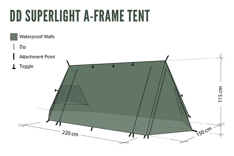 DD Hammocks SuperLight A-Frame Telt