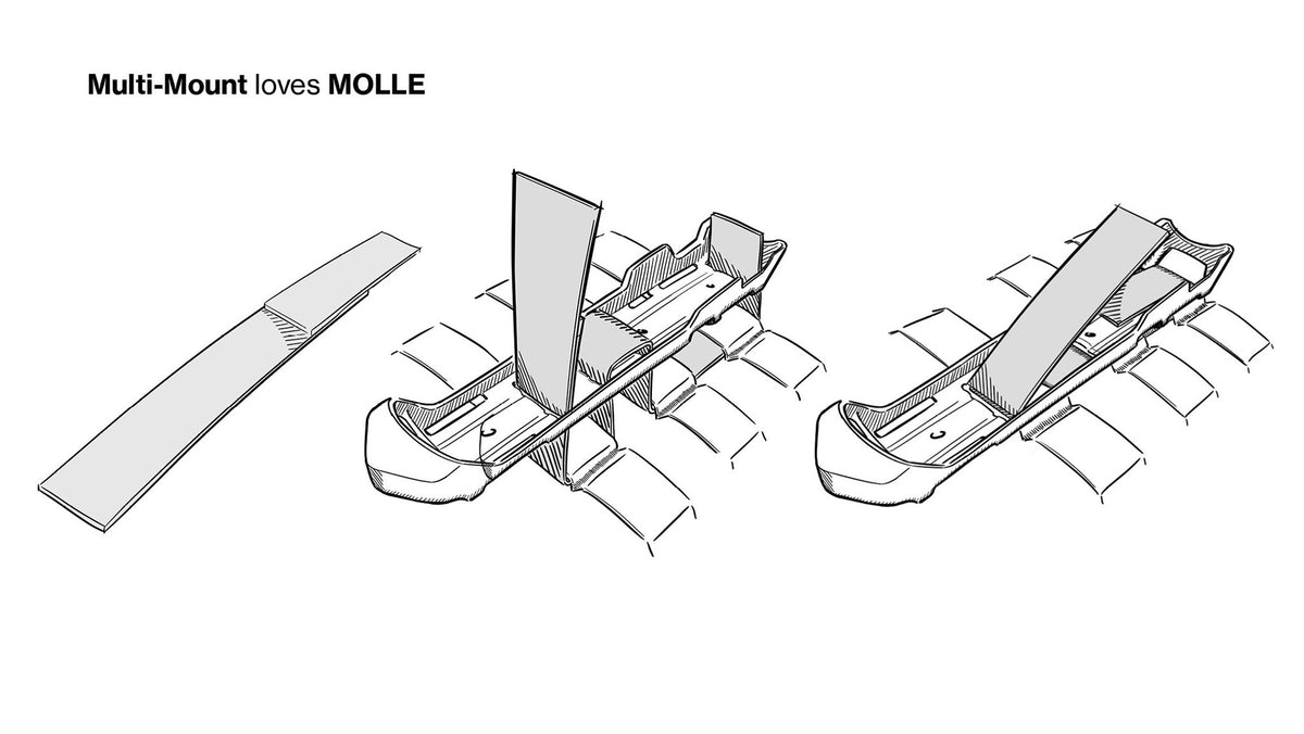 Mora Kansbol Multi-Mount Molle