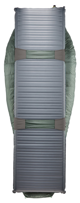 therm-a-rest questar -18C andeduns sovepose